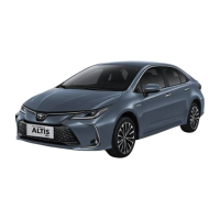 Corolla Altis Hybrid EV